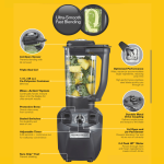 Mixer barman Tango® 1,4 l, HBH455-CE Hamilton Beach Commercial - Image 14