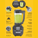 Blender barman Rio® HBB 255-CE de 1,4 litri, Hamilton Beach Commercial - Image 14