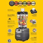 Blender de bucătărie Expeditor HBF600R-CE 1.8L, Hamilton Beach Comercial - Image 16